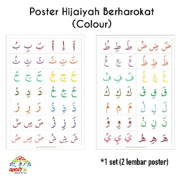 Jual Poster Huruf Hijaiyah Berharokat Colour 1 Set Poster Hijaiyah