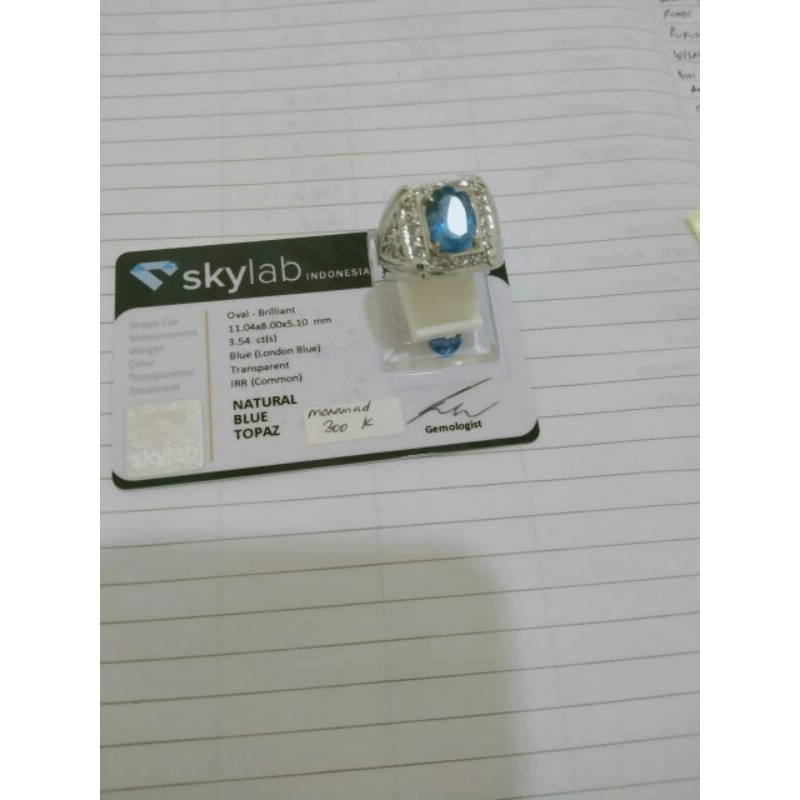 NATURAL LONDON BLUE TOPAZ