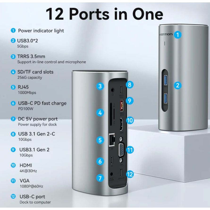 Vention Multiport Vertical Docking Usb Type C 3.1 HDMI VGA PD RJ45 LAN