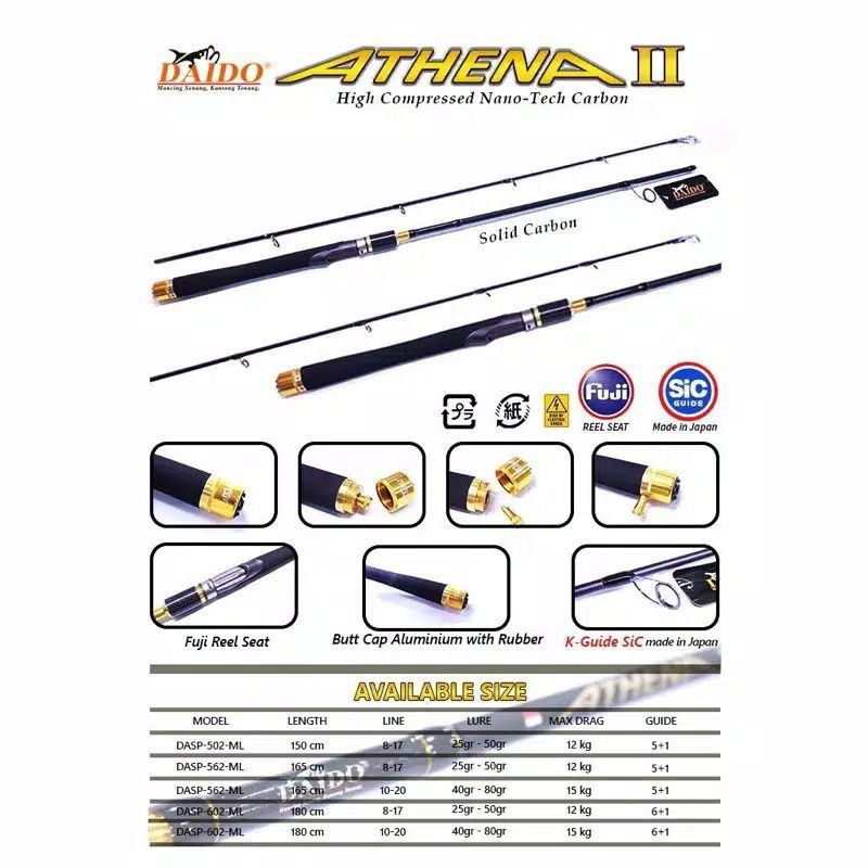 PRIAMBODOSTORE Joran Pancing Solid Carbon Daido Athena 2 180cm 8-17lbs