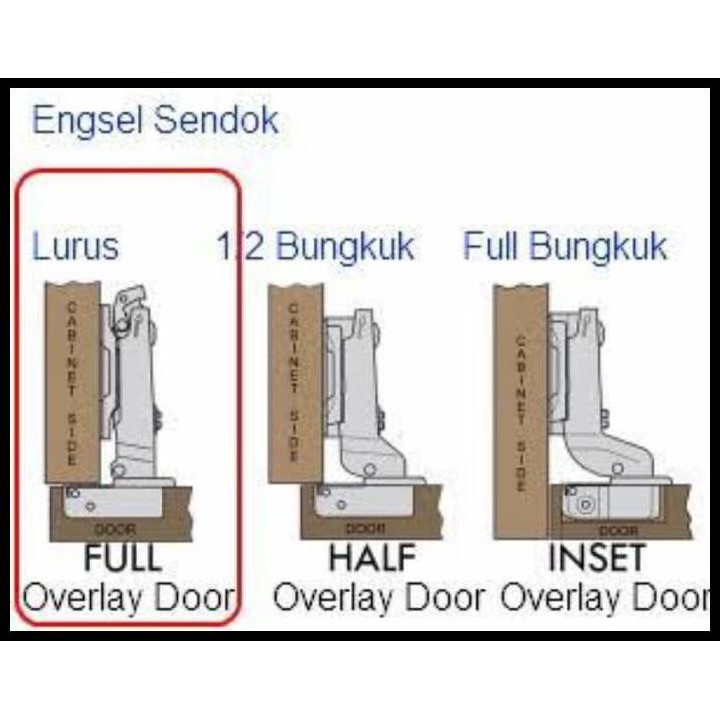 CUCI GUDANG ENGSEL PINTU LEMARI KECIL / ENGSEL SENDOK MINI