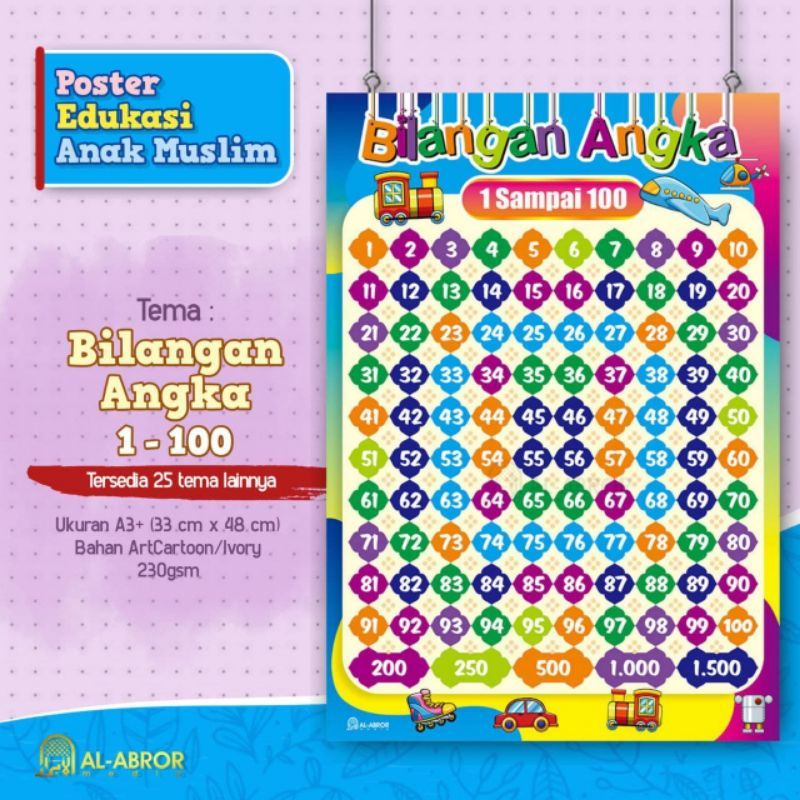 Poster angka 1-100 poster edukasi matematika berhitung