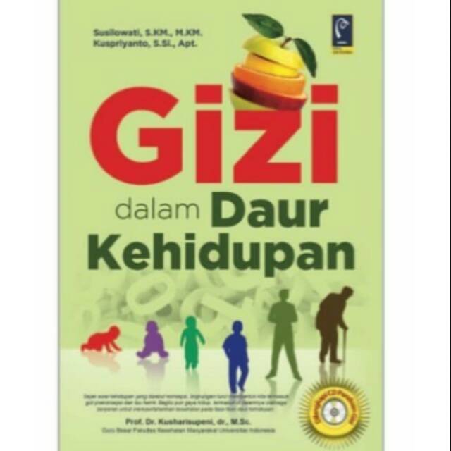 GIZI DALAM DAUR KEHIDUPAN