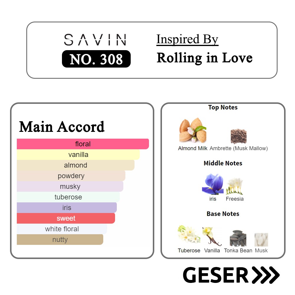 SAVIN PARFUM No. 308 ROLLING IN LOVE