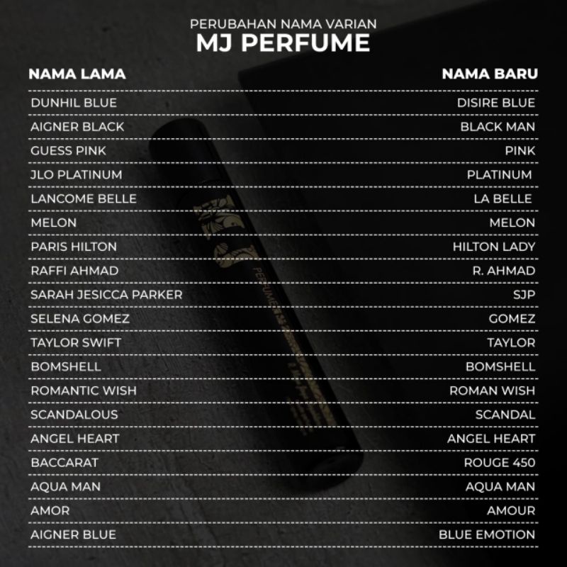 MJ Parfum