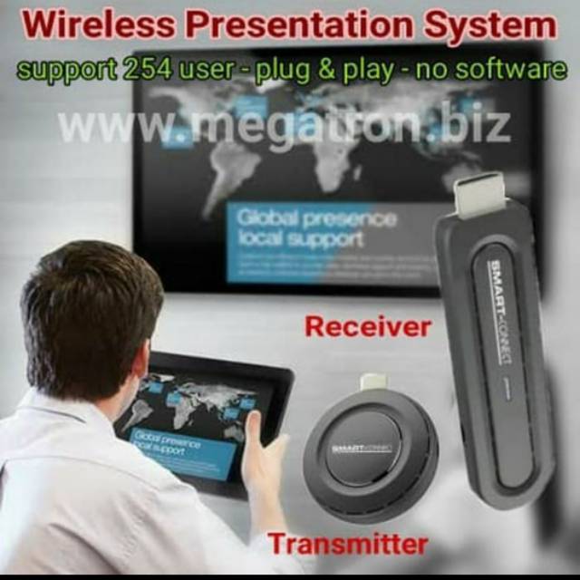 Wireless Presentation System (WPS) - Wireless HDMI Transmitter Receiver - support 254 user
