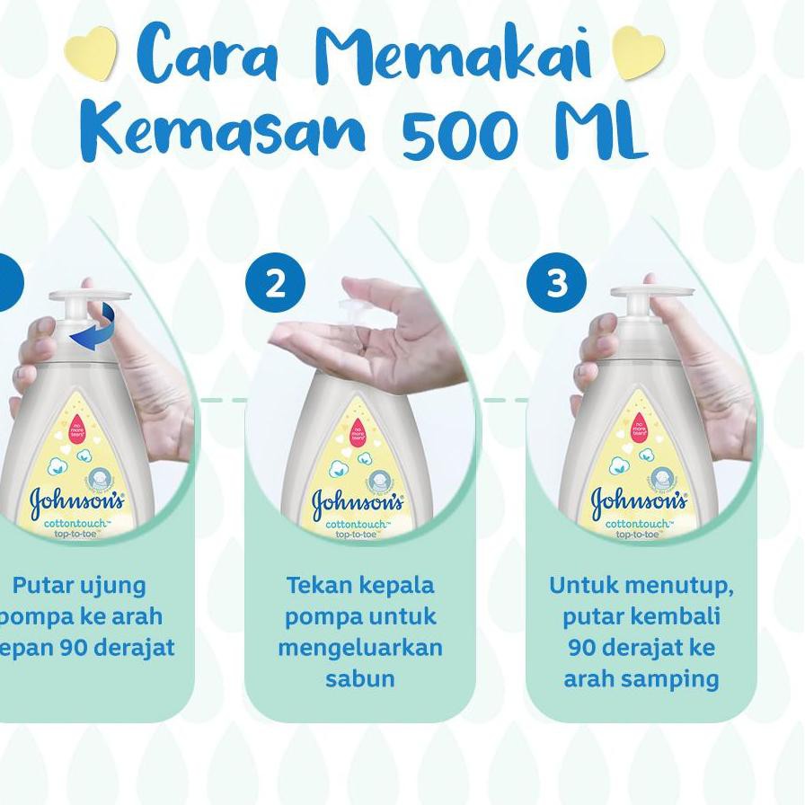 ☚ Johnson's Cotton Touch Complete Package ◌