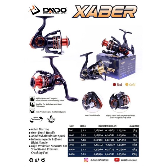 Reel Daido Xaber Spin 1000, 2000, 3000, 4000, 6000