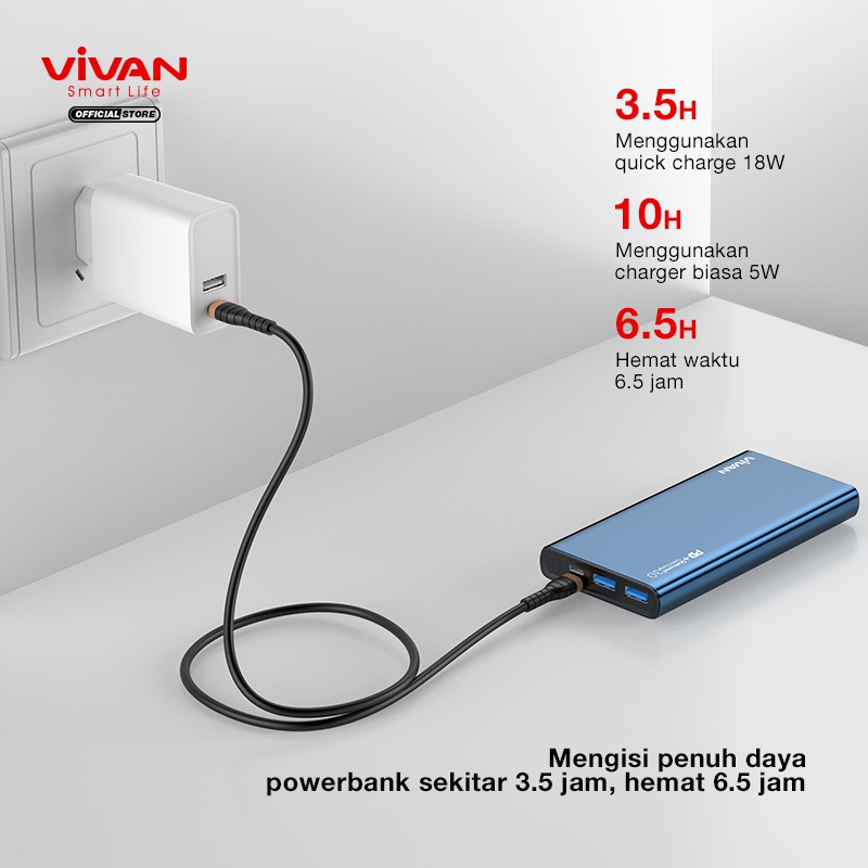 Powerbank VIVAN Original Power Bank 10000mah VPB-F10S VPB10F mah Fast PD QC3.0 PROMO TERMURAH