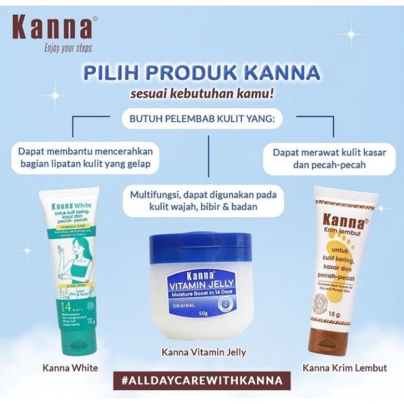 Kanna Vitamin Petroleum Jelly