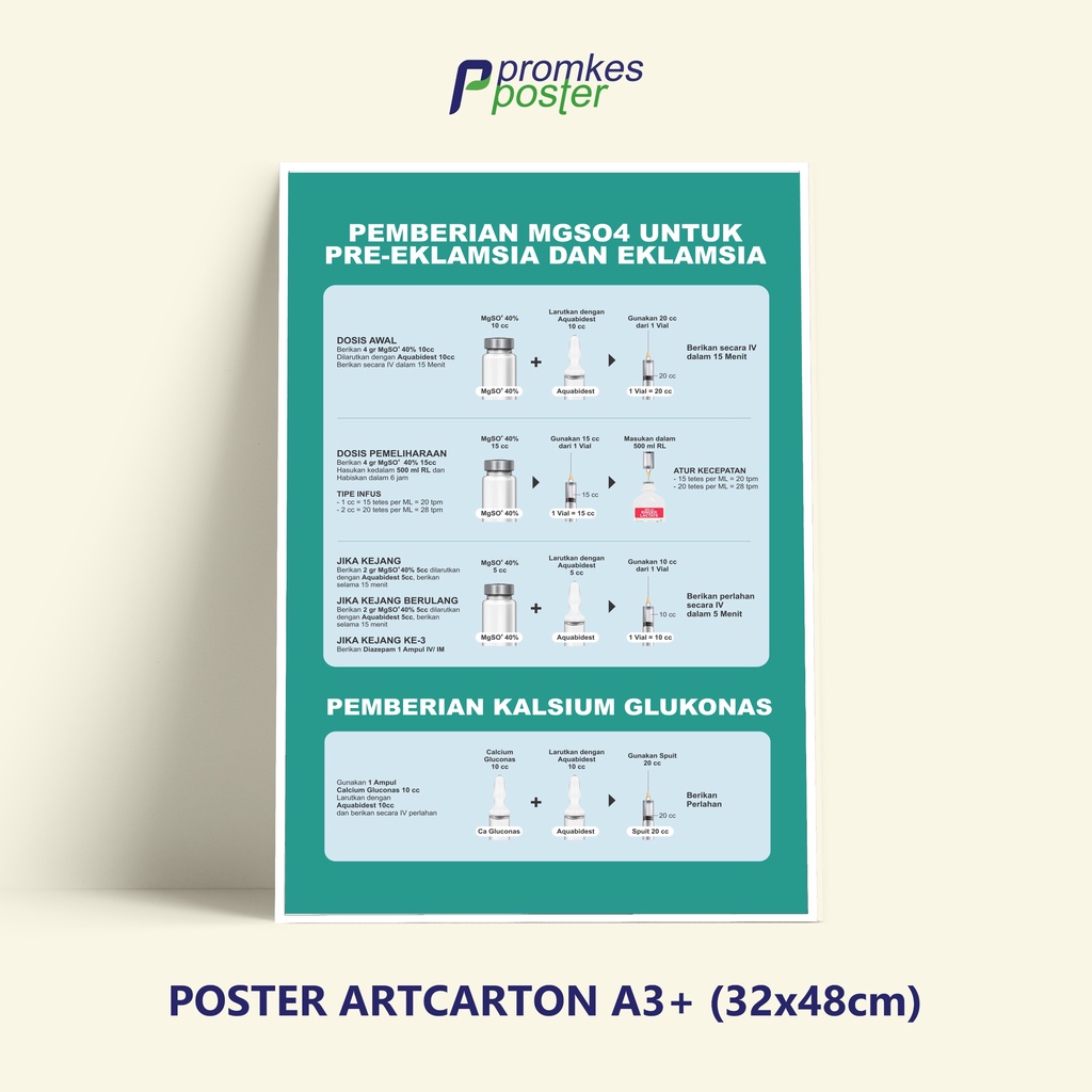 jual-poster-kebidanan-pemberian-mgso4-pre-eklamsia-dan-eklamsia