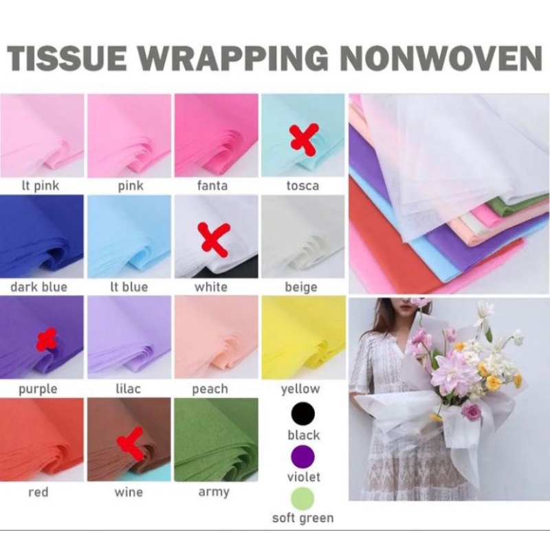 

Tissue Wrapping Nonwoven