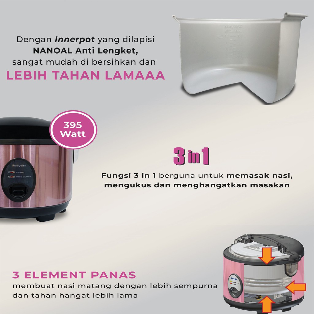 MIYAKO MCM-508 SBC MagicCom / Rice Cooker 3IN1 ROSE GOLD MURAH BANGET / GARANSI RESMI