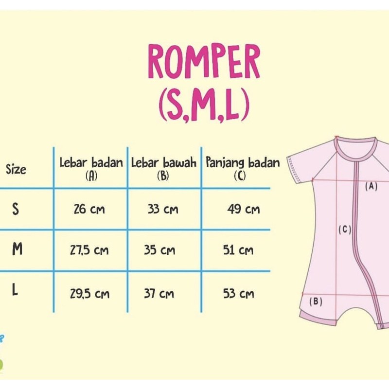 Jumpsuit Panjang / Romper Segiempat Bonbinzoo Size Besar SML Anak 1-3th - Jumper Bayi