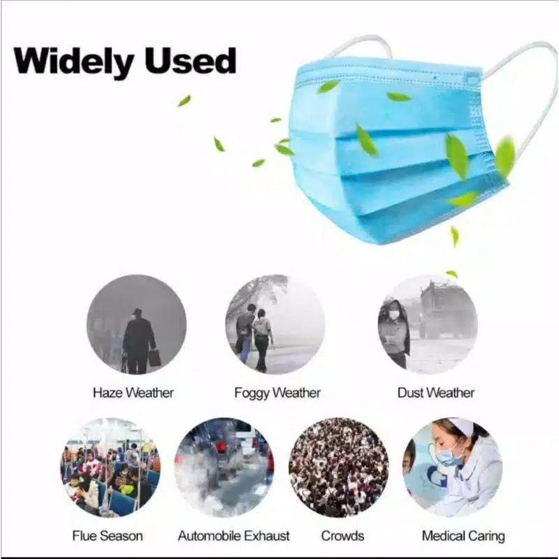 Bundara.id Pr-1381 (Box isi 50) Best seller Face Mask Kuping 3 Ply Masker anti debu