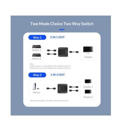 Hdtv 2.0 splitter switch orico 2 port 2in1 Bi-directional 60hz 4k 2k Uhd 3d hs2-a1