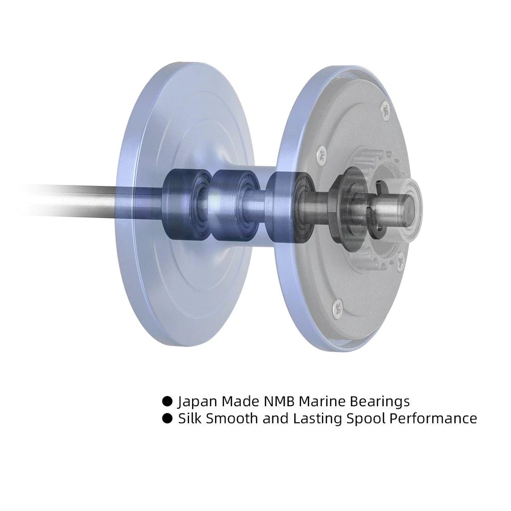 Reel Pancing GOMEXUS® SLOW PITCH JIGGING REEL SX450 Overhead