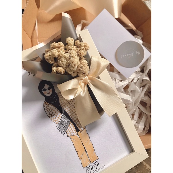 Kado ulang tahun/ kado wisuda/ kado pernikahan: Custom Lukisan/Sketsa Wajah Watercolor Bingkai 5R