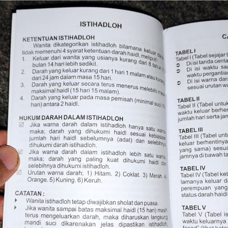 Catatan bulanan wanita shalihah terbitan ponpes mubtadiat lirboyo