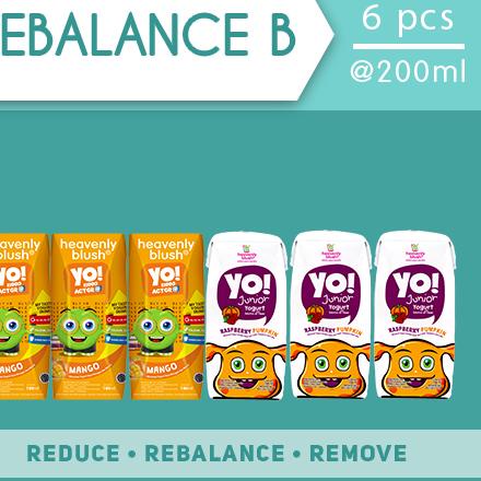 

◄ Heavenly Blush Paket REBALANCE B ❇