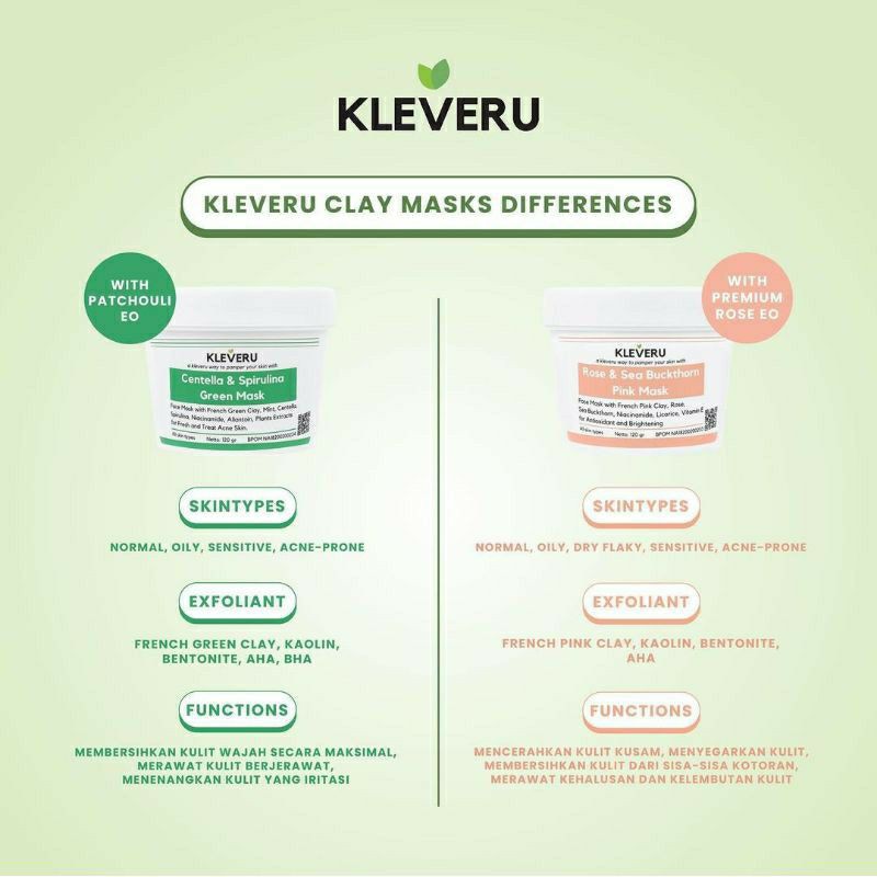 Kleveru Centella Spirulina Green Mask &amp; Rose Sea Buckthorn Pink Mask 120gr | 50g / Masker