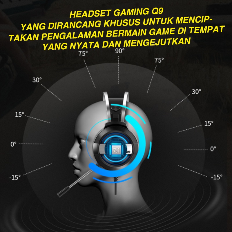 Headset komputer/headset bass/headset gaming profesional/headset warna-warni/headset kabel antarmuka USB/headset dengan mikrofon