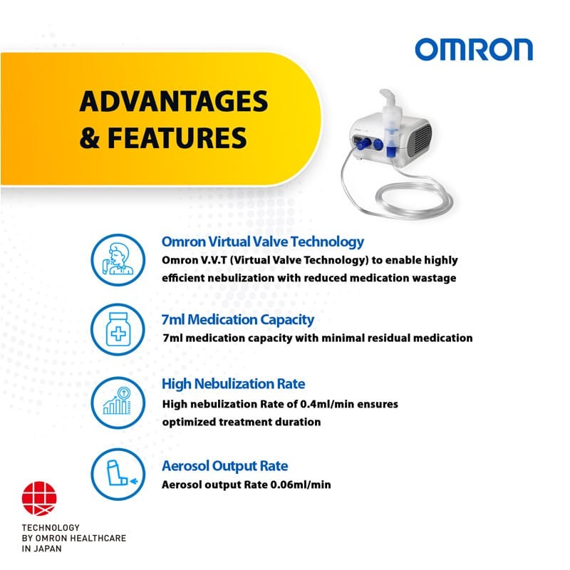 Nebulizer Compressor NE C28 NEC28 | Alat Terapi Uap Pernafasan - OMRON