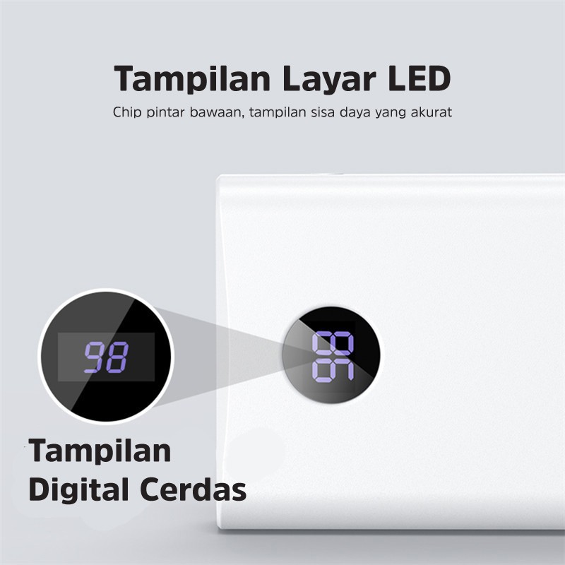 Powerbank 20000 mah 22.5W QC 3.0 PD 18W Power Bank Fast Charging Mini Murah Iphone LED Xiaomi Vivo BASIKE-2