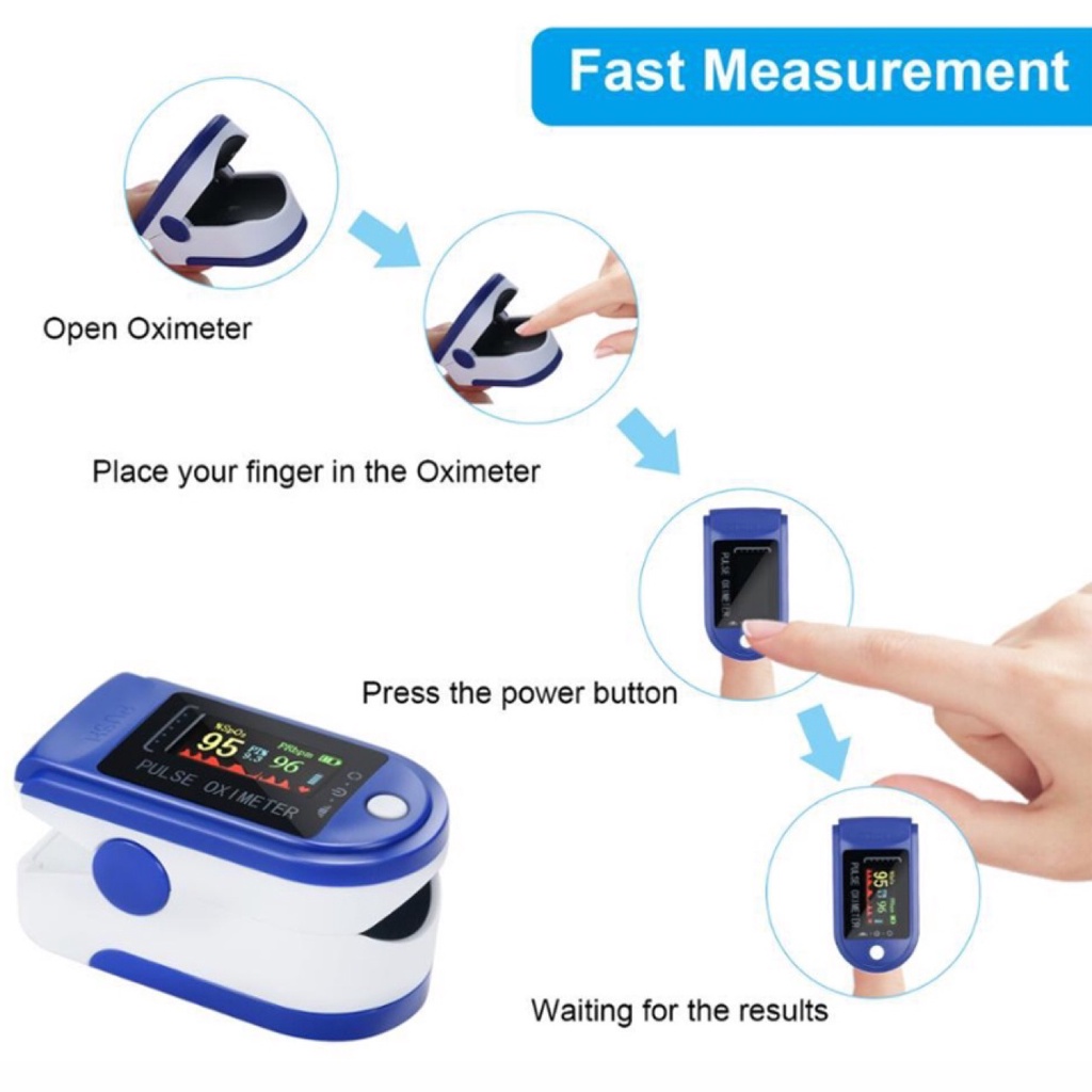 COD✅ Fingertip Pulse Oximeter Alat Pengukur Detak Oximetry Saturation Monitor Layar LED LK87 LK88