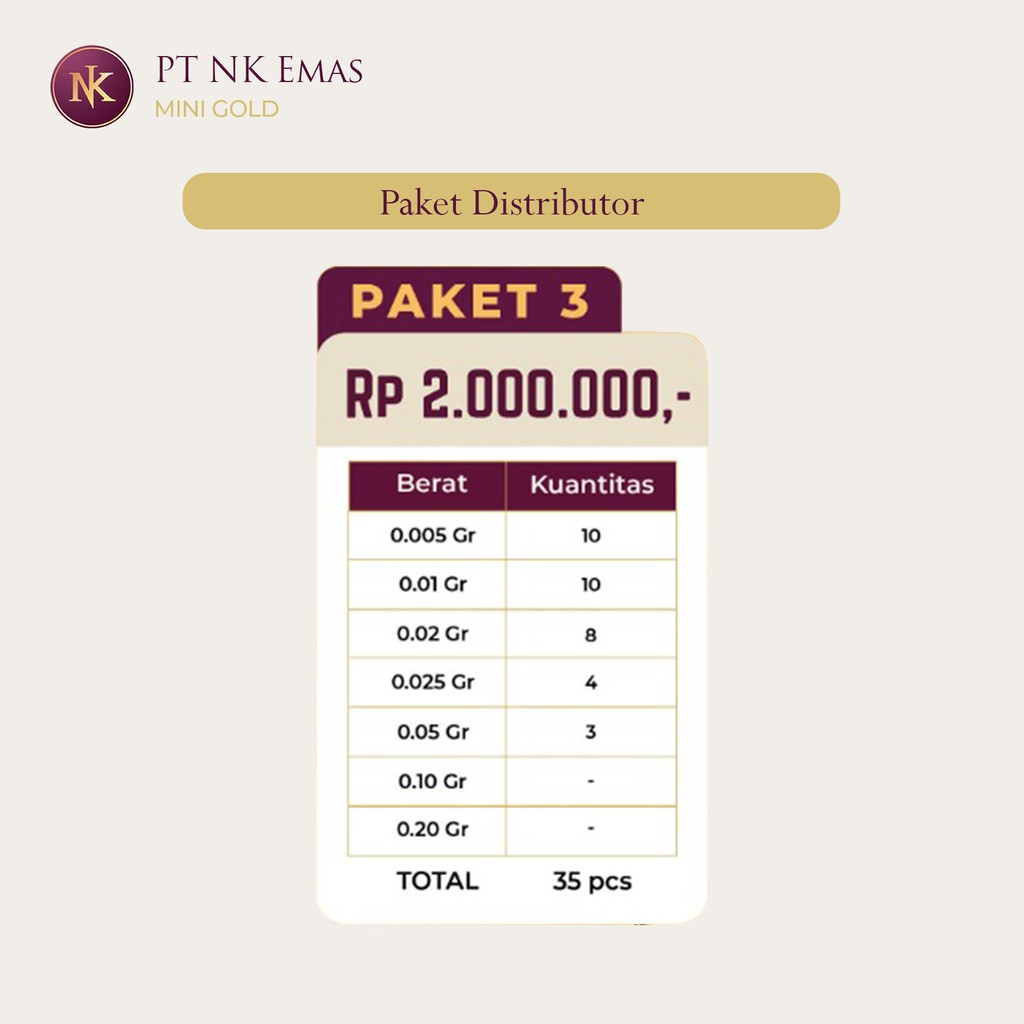NK Mini Gold Paket Distributor-Paket3