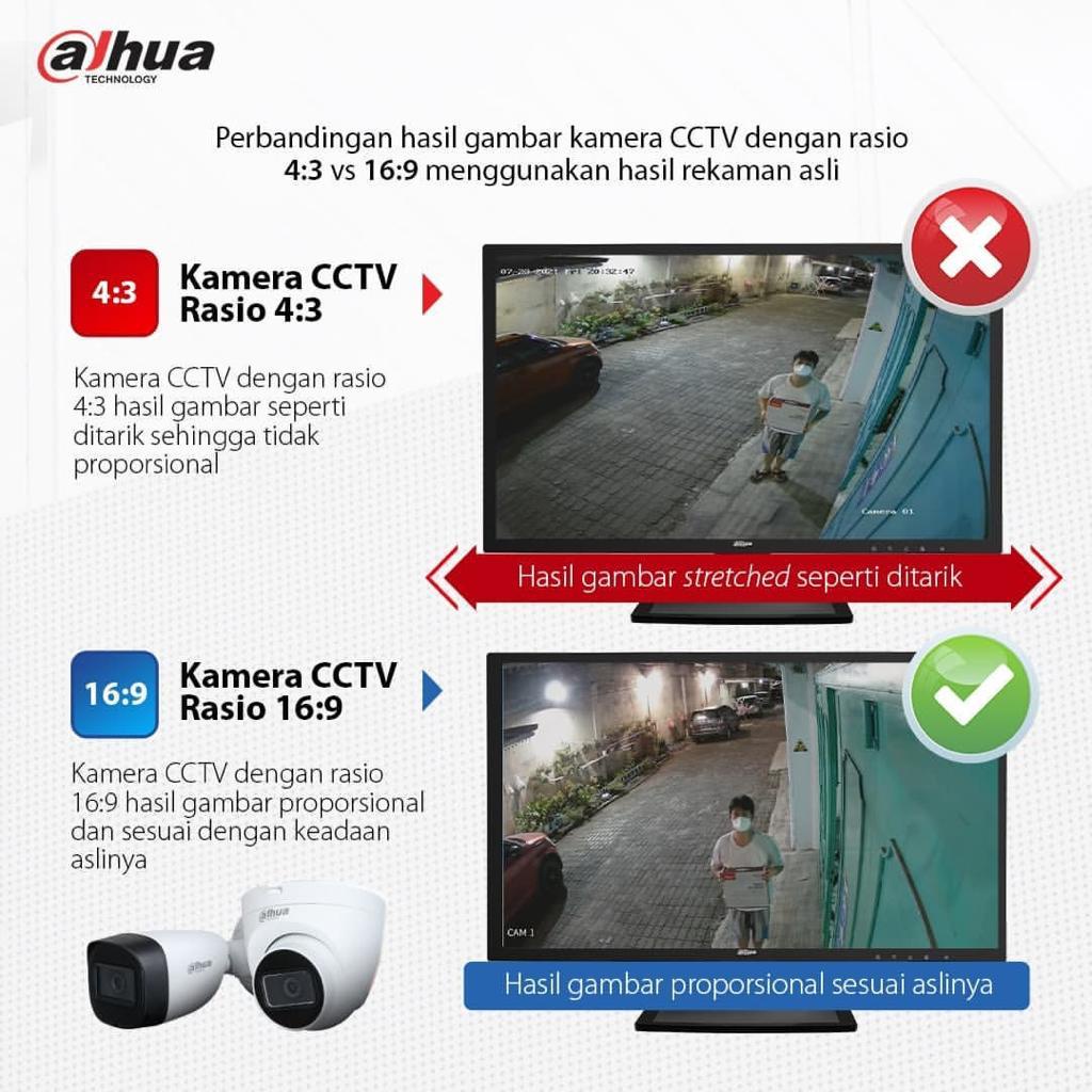 Paket CCTV DAHUA MIC AUDIO 5MP 2CH 2 Channel Kamera Lengkap Kabel +HDD