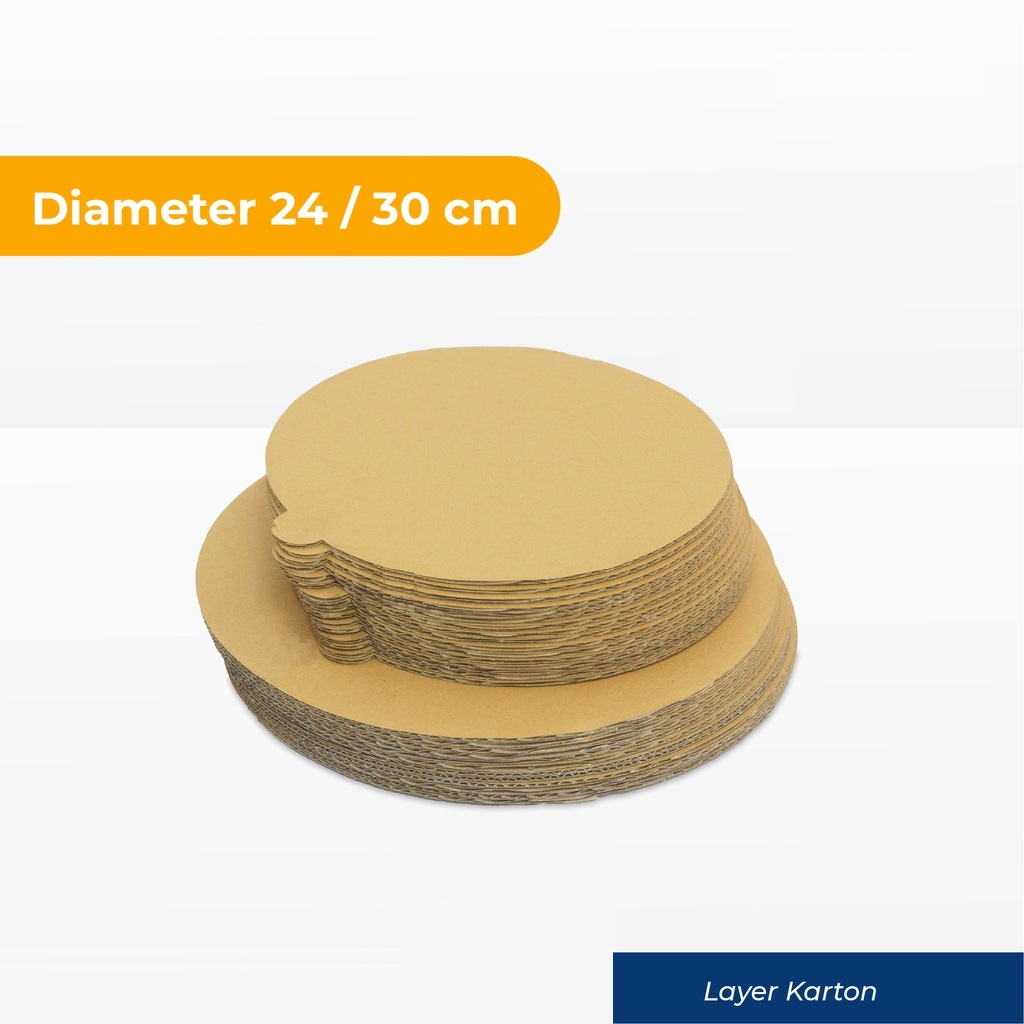 

Kardus Lembaran B flute Lingkaran 24 & 30 cm layer/layerkarton/karton/sheet/sheetlayerkarton/corrugatedbox