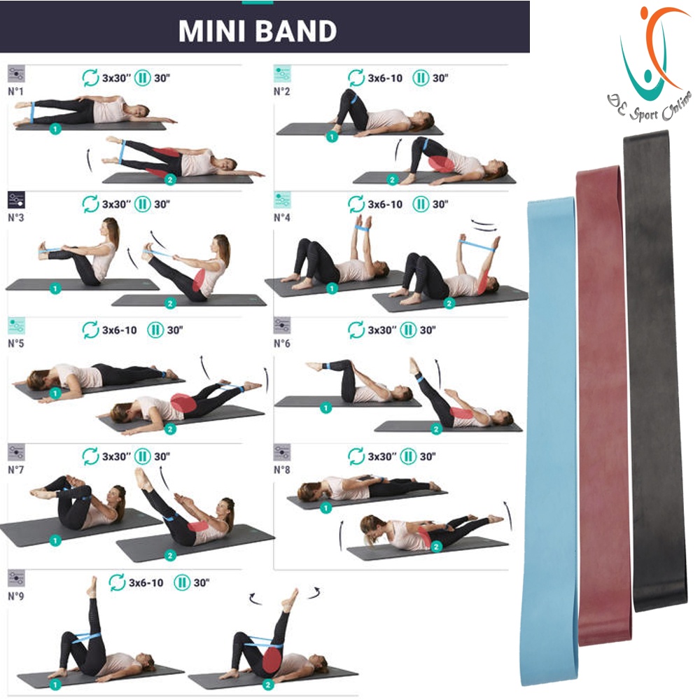 RESISTANCE BAND POLOS UNTUK LATIHAN GYM YOGA PRODUK IMPORT PITA ELASTIS MINI 100 ORIGINAL TIGA PACK