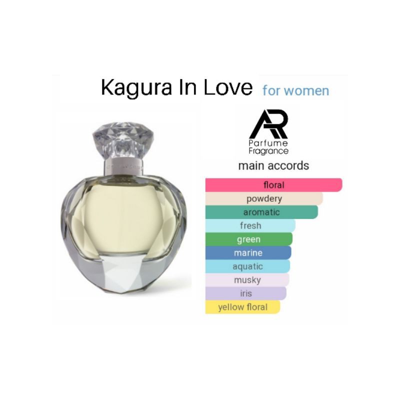 PARFUM WANITA  KAGURA IN LOVE Parfum BEST SELLER Wanita Parfum Viral Tahan Lama Seharian