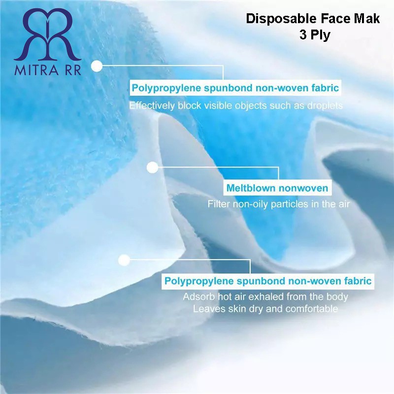 Masker 3 Ply Earloop Headloop Disposable Protective Face Mask – Masker Non Medis Sekali Pakai Hijab