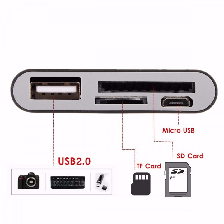 Smart Reader OTG TYPE C SD TF Card Reader USB 2.0 Adapter Connector