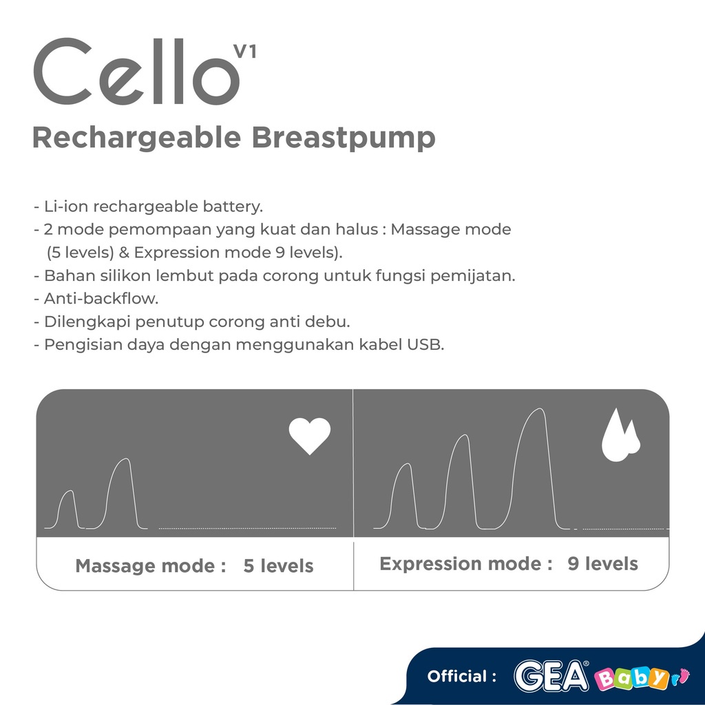 Pompa Asi GEA Baby Cello V1 Rechargeable Breastpump / pompa asi eletrik