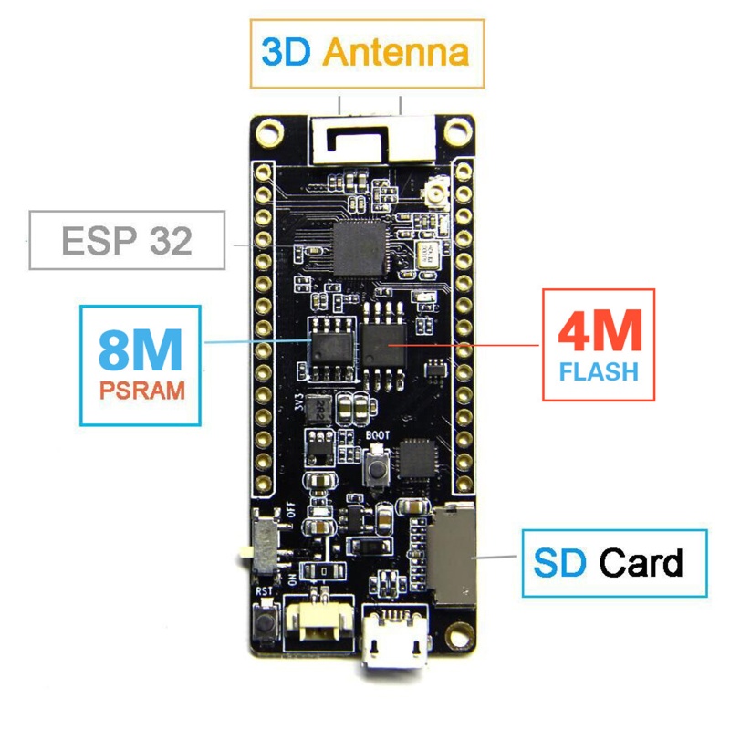 Btsg Upgraded ESP32 Papan Pengembangan 4M Flash 8MB PSRAM WiFi+Bluetooth-Kompatibel