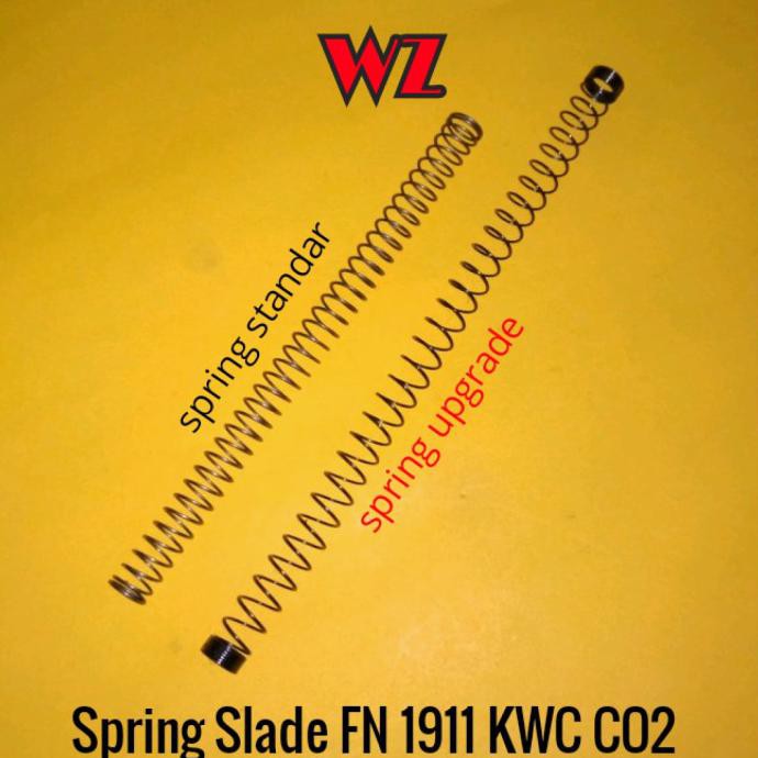 ” Spring Upgrade Slade 1911 Kwc Co ♏