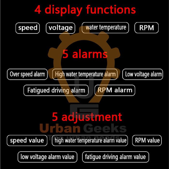 Car LED Refleksi HUD Head Up Display OBD2 Interface 5.5 Inch A200