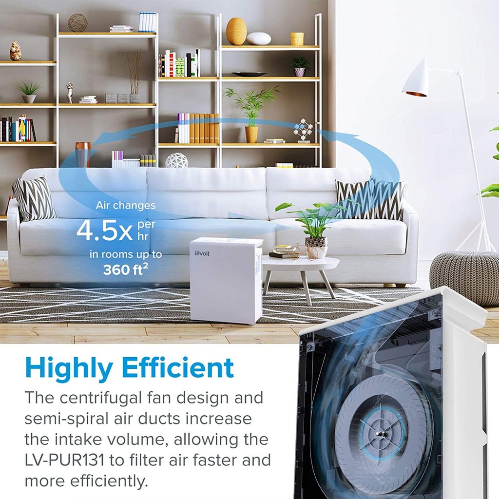 Air Purifier Levoit PUR 131 True HEPA Filter H13 - Pembersih Udara