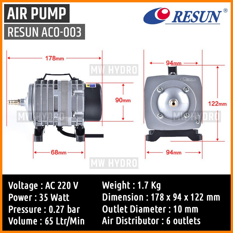 RESUN ACO-003, Electromagnetic Air Pump, Aerator / Pompa Udara