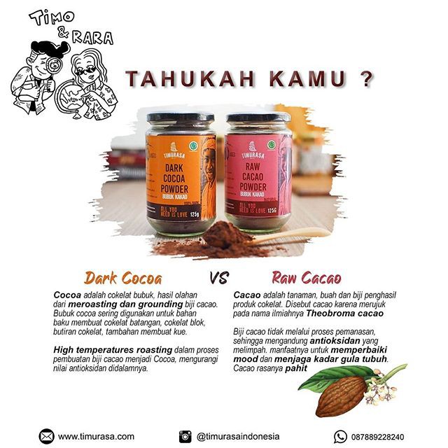 Timurasa Raw Cacao Powder 500gr Cokelat Bubuk Kakao Organik Bubuk Mentah 500 gr