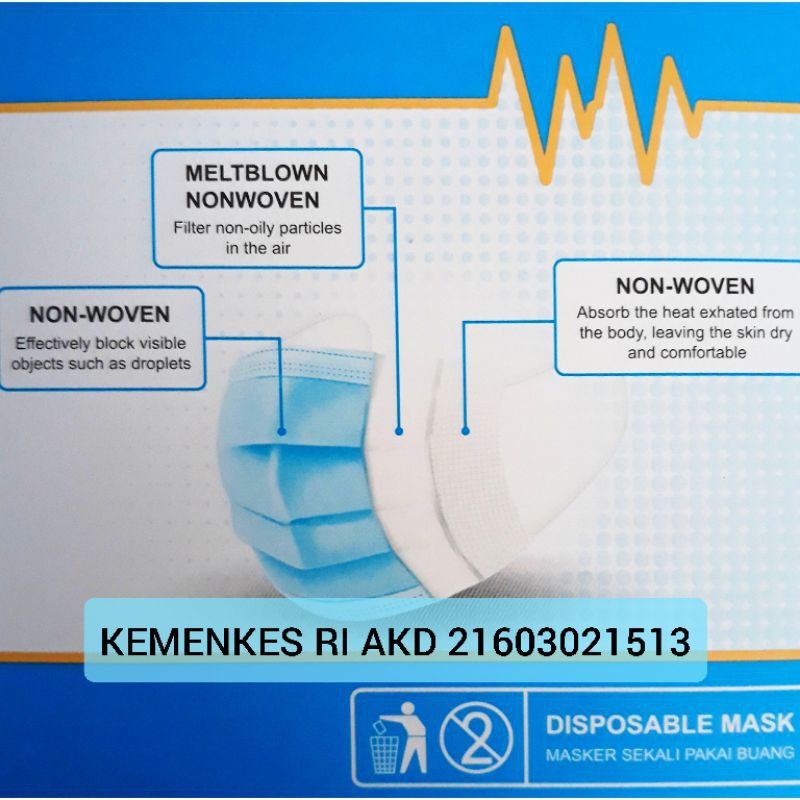 Masker Medis Aladdin C-19 3ply