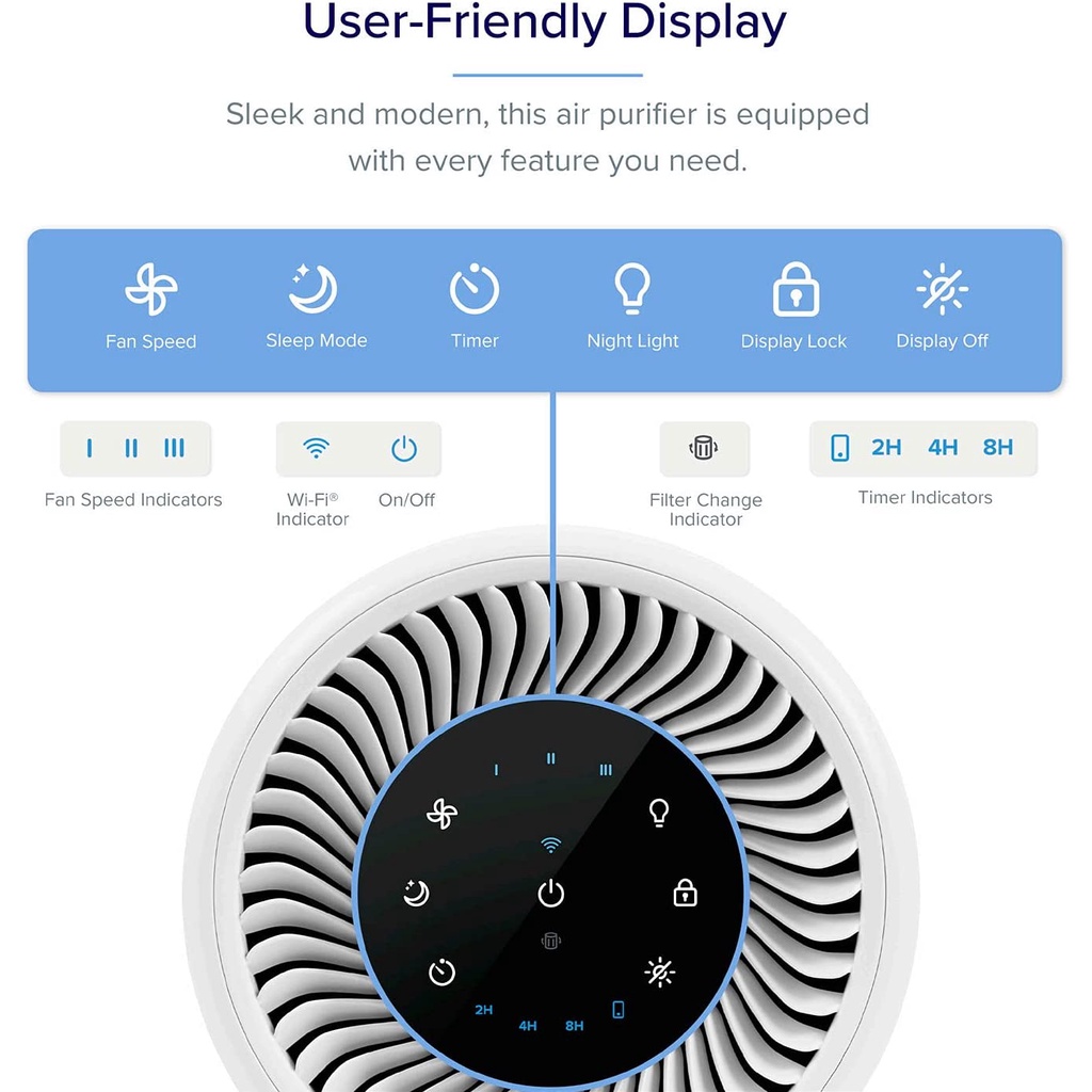 Levoit Core 200S Smart Air Purifier True HEPA - Pembersih Udara