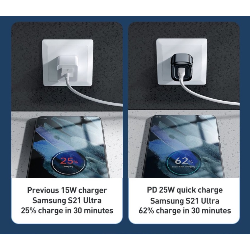 MCDODO CH-0051 Charger USB PD Samsung Type C Fast Charge 25W Android