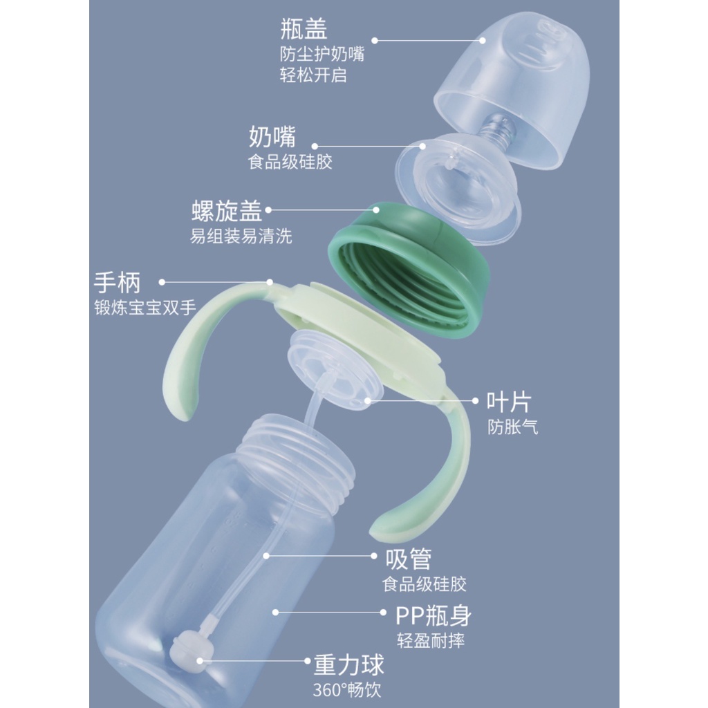 Botol Susu Kaliber Lebar Bahan Pp Anti Jatuh Untuk Bayi Newborn