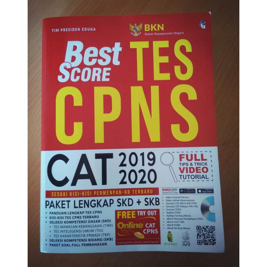 Best Score Tes Cpns Cat 2019 2020 Tim Presiden Eduka Shopee Indonesia