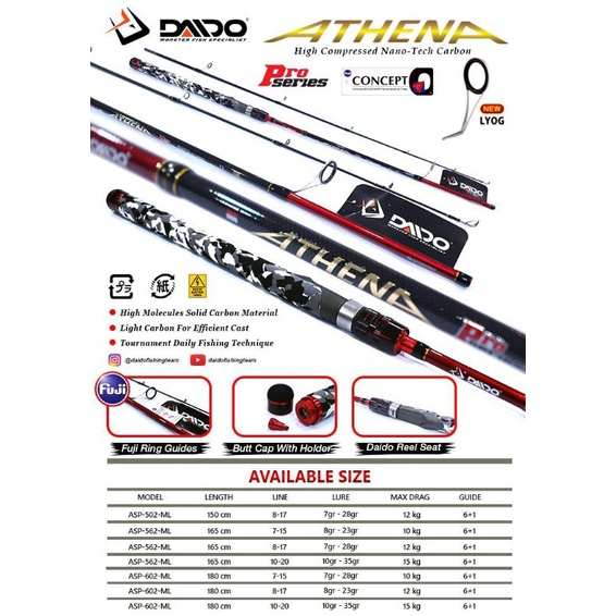 Joran Daido Athena Pro Series 165cm