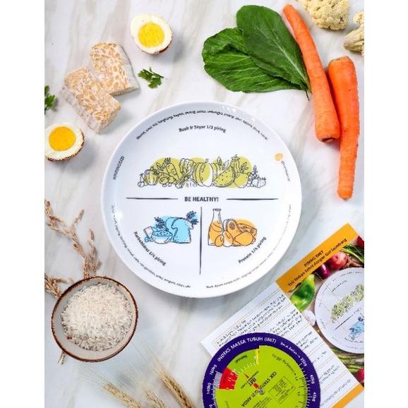 Piring Piring Keramik Piring Cantik Piring Diet Piring Piring Gizi Mur Venskistore